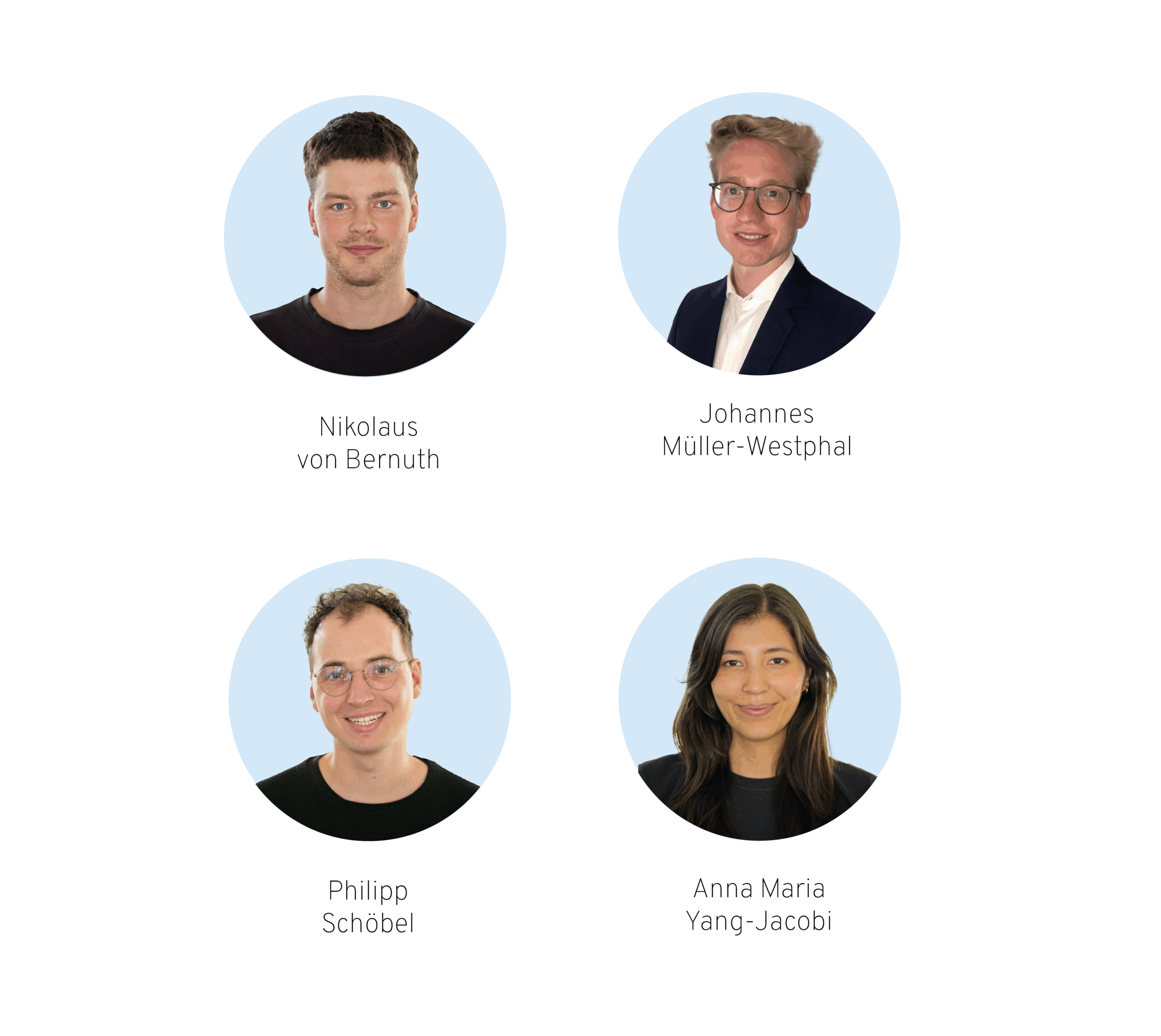 Kreise mit Fotos der vier Mitarbeitenden der Forschungsstelle Recht.